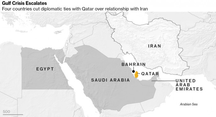 Saudi Arabia, Egypt, UAE sever ties with Qatar over ‘terrorism Saudi Arabia, Egypt, UAE sever ties with Qatar over ‘terrorism