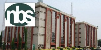 Nigeria’s inflation rate dropped to 13.34% in March –NBS