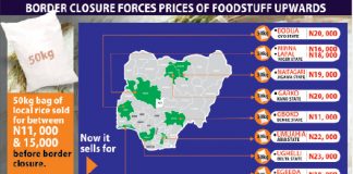Festivities: Prices Of Commodities Rise In Benue