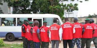 We Do Not Have Underground Cell -EFCC