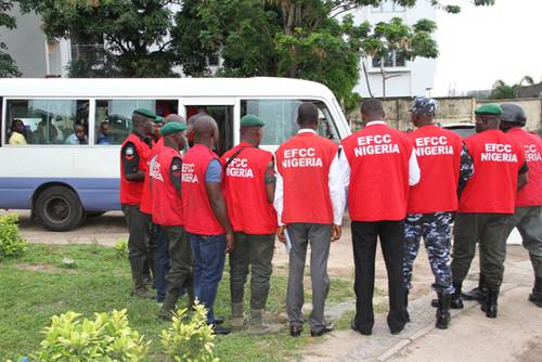 We Do Not Have Underground Cell -EFCC