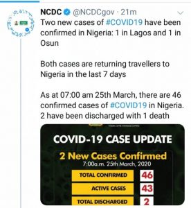 BREAKING: COVID-19: NCDC Confirms 2 New Cases