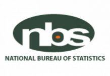 FG, States Debt Portfolio Hits N28.63trn – NBS