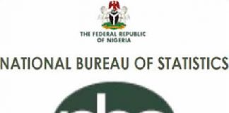 Nigeria Records 27.1 % Unemployment Rate In Q2, Says NBS