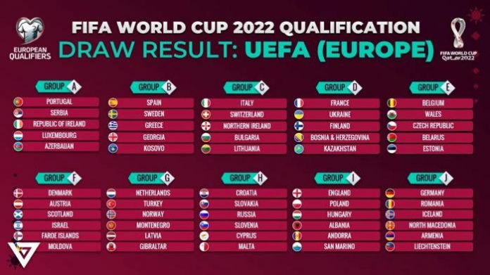 Results Of 2022 World Cup Qualifiers Europe Zone - The Next Edition
